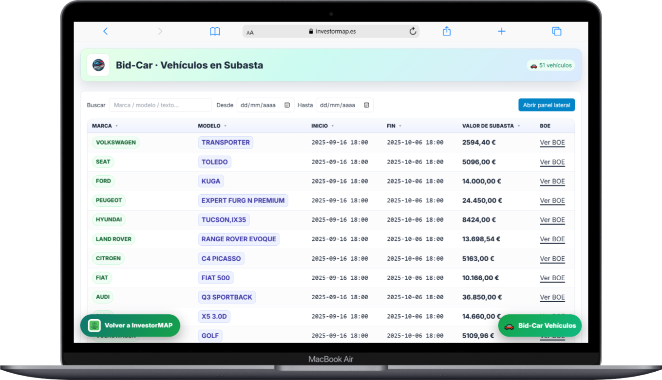InvestorMAP Software 2
